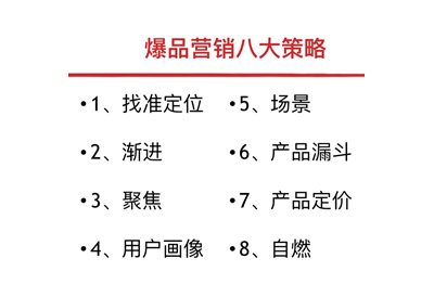 圈钱圈地圈人，18.5个月烧16亿，如今上市又跑到美国“割韭菜“！
