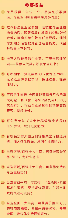 产赛权益