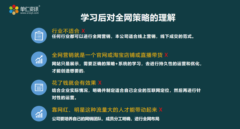 394届袁慧平同学的分享（部分）