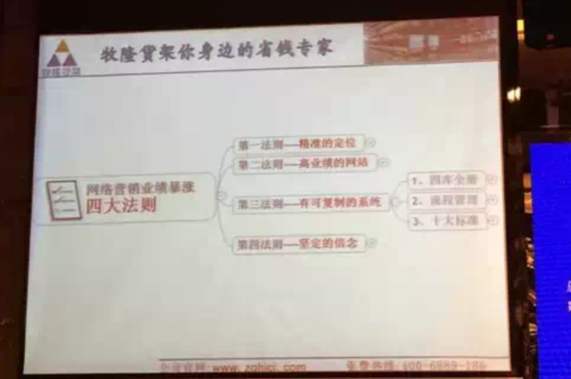 谁是最可爱的人