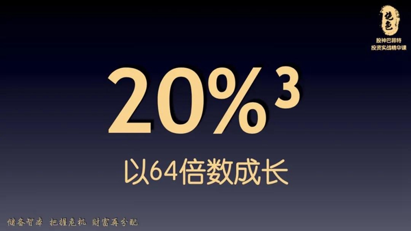 20%3