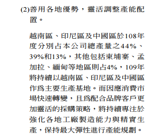 大头在越南，占比44%