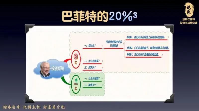 按照我梳理总结的【股神巴菲特·滚雪球投资系统】的分析，选择投资一家企业，有三个标准，第二个标准就是有一个诚实能干的管理团队。