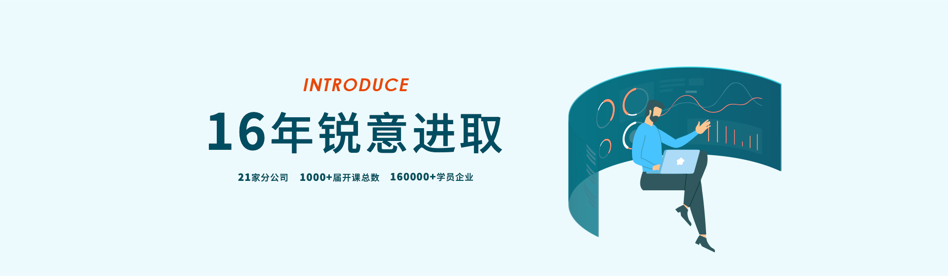 15年锐意进取