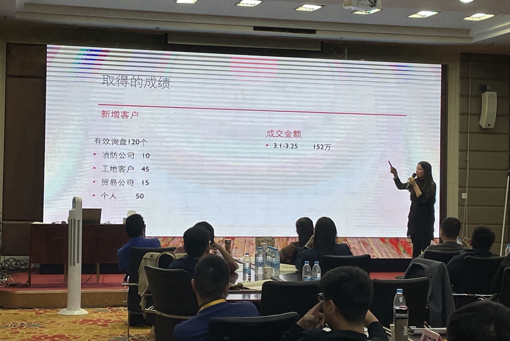 【第256届西安地图班】